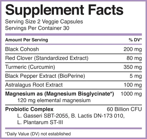 Supplement Facts Label
